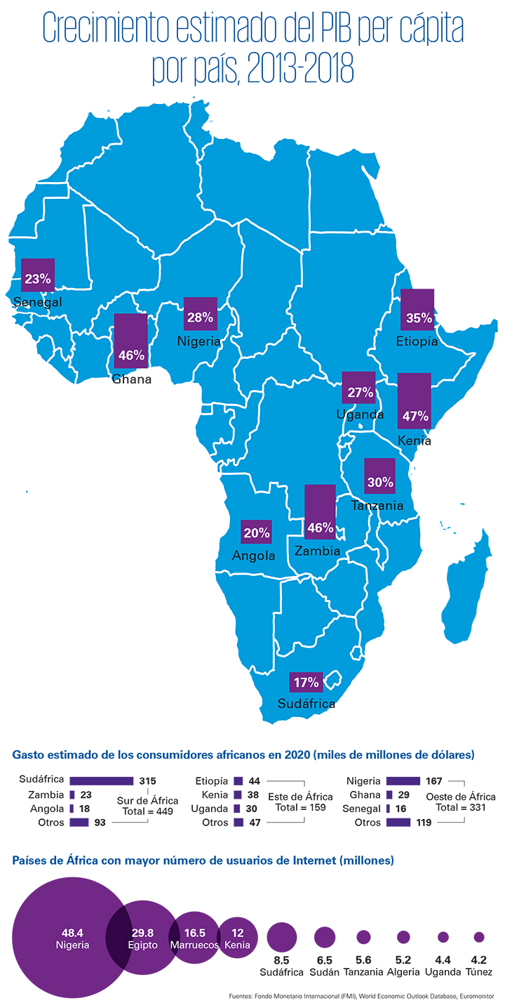 Infografia_africa (002)